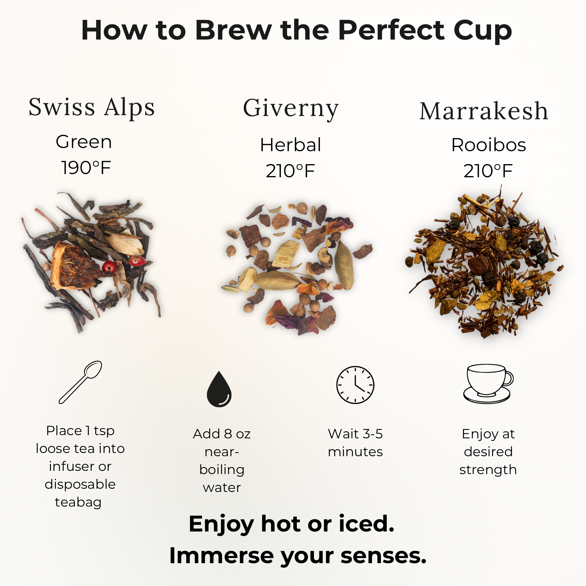 Brewing instructions infographic for WTC Escape Series loose leaf tea