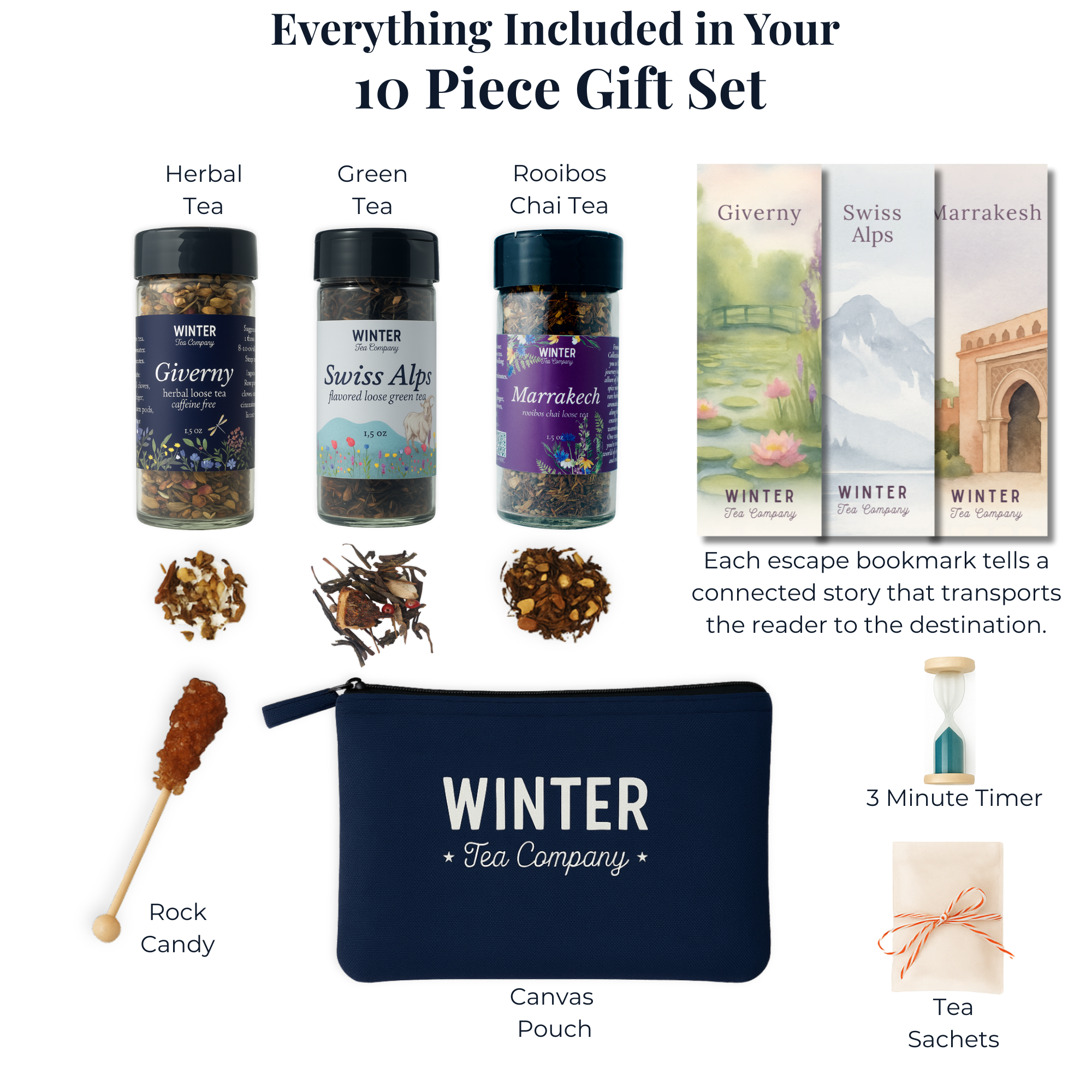 Swiss Alps Escape Gift Set with tea jar, story card, teabags, and sugar stirrer